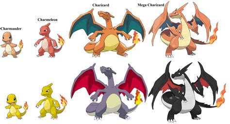 charizard evolutions price chart.